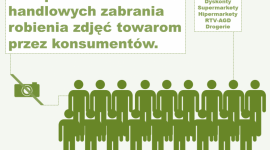 Sklepy wciąż nie zezwalają na skanowanie lub fotografowanie cen! BIZNES, Finanse - Z najnowszego badania dotyczącego skanowania i fotografowania cen przez konsumentów wynika, że zdecydowana większość sklepów w Polsce zabrania tej praktyki.