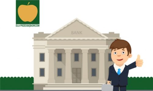 Badanie tajemniczych klientów w bankach