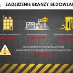 Zdemolowana branża budowlana