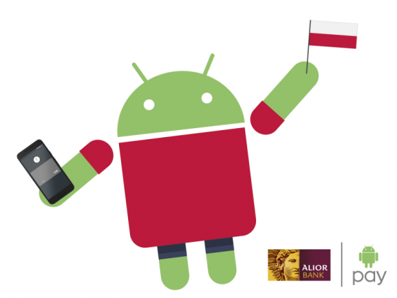 Płatności Android Pay już dostępne dla klientów Alior Banku!