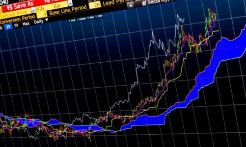 Czy dolar nadal będzie się umacniał? Kluczowa końcówka tygodnia