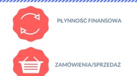 Sektor MSP z lekkim optymizmem spogląda w przyszłość BIZNES, Finanse - Ponad 1/5 ankietowanych przedsiębiorców z sektora MSP uważa, że kondycja ekonomiczna ich firmy w najbliższym czasie zmieni się na lepsze