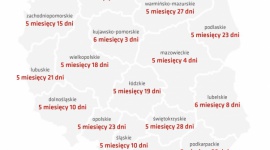 Prawie 1200 lat pracy na spłatę swojego długu BIZNES, Finanse - 1198 lat - tyle musiałby pracować najbardziej zadłużony dłużnik notowany w Krajowym Rejestrze Długów, aby spłacić swój dług.