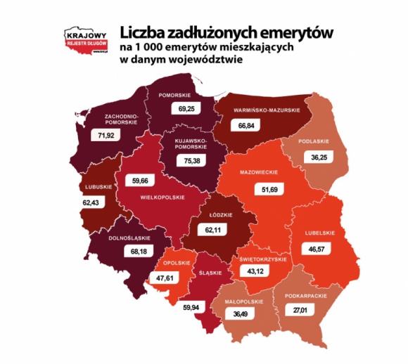 Gdzie emeryci najczęściej mają problemy finansowe? Nie Śląsk i nie Mazowsze