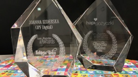 hapipożyczki z dwoma nagrodami na Loan Magazine Awards! BIZNES, Finanse - 8 lutego, w Hotelu Ibis Style we Wrocławiu, odbyła się III edycja gali Loan Magazine Awards, w trakcie której wyłoniono najlepsze produkty i usługi oferowane na rynku pożyczek pozabankowych oraz szeroko rozumianego rynku fintech.