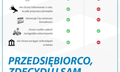 AFORTI: Handel, transport drogowy i budownictwo na top liście zadłużonych branż