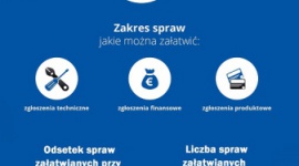 Certyfikat Customer Contact Centres dla eService BIZNES, Finanse - eService uzyskał certyfikat potwierdzający zgodność systemu zarządzania telecentrum firmy z normą EN 15838:2003 Customer Contact Centres.