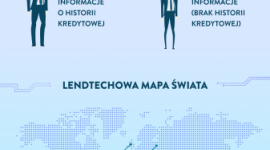 Firmy pożyczkowe czy może już lend-tech? BIZNES, Finanse - Lend-tech, czyli technologie kredytowania to pojęcie, które w polskiej branży finansowej zyskuje coraz większy rozgłos i zainteresowanie.