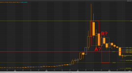 Aforti Exchange: Rynek kryptowalut powtórzy scenariusz z 2018 roku? BIZNES, Finanse - Bitcoin – po historycznych wzrostach i rekordowym popycie musiał odnotować spadki. Odrealniona wycena najstarszej z kryptowalut pozostawała w okresie diametralnych wzrostów niewspółmierna do rzeczywistej wartości. To przyczyniło się do znacznego spadku Bitcoina w 2018 roku.