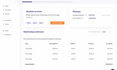 Fintech Finiata wprowadza innowacyjny produkt finansowy FlexKapitał