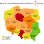 Wskaźnik rzetelności polskich przedsiębiorstw – najuczciwsi na wschodzie i połud